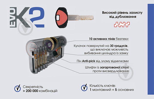 Двері вхідні Булат Олімп 216 дуб графіт / біла текстура 2050x850 мм ліві - фото 13