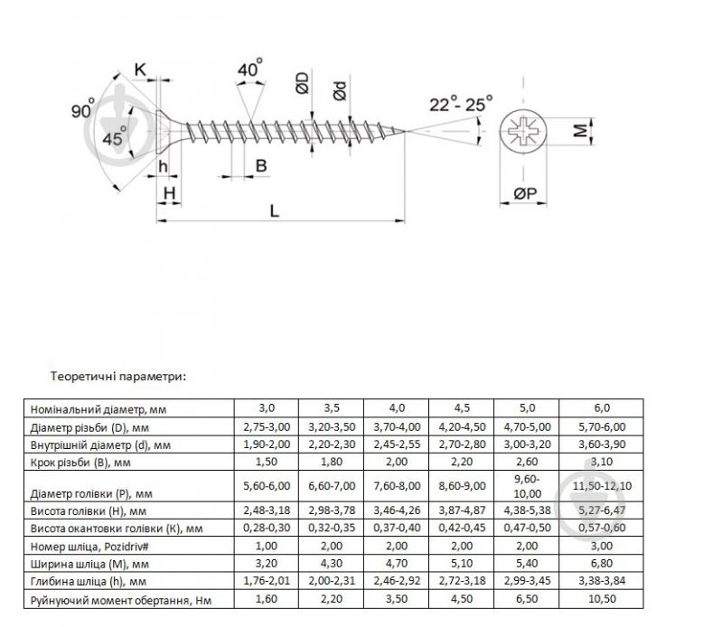 Шуруп універсальний потайна головка Expert Fix ЦЖ 5x40 мм 10 шт. жовтий (1015040-1/2me ) - фото 3 Шуруп універсальний потайна головка Expert Fix ЦЖ 5x40 мм 10 шт. жовтий (1015040-1/2me ) - фото 3
