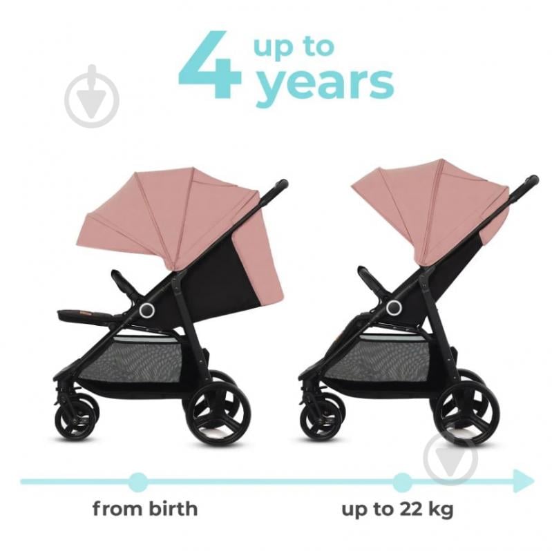 Коляска прогулянкова Kinderkraft Grande Plus Pink KSGRAN00PNK0000 - фото 8