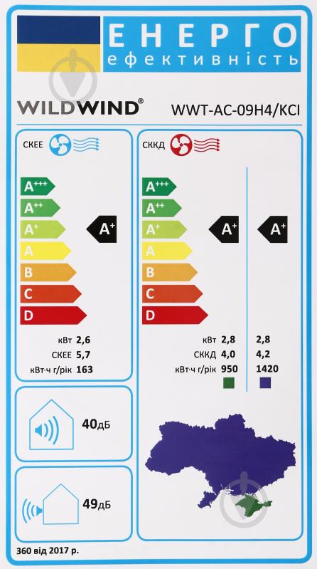 Кондиционер Wild Wind WWM-AC-09H5/KCI R32 - фото 4