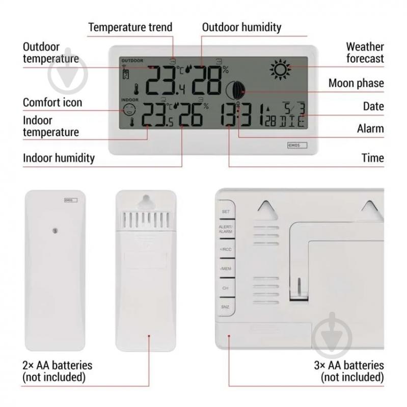 Метеостанция Emos E0531 беспроводная цифровая - фото 6
