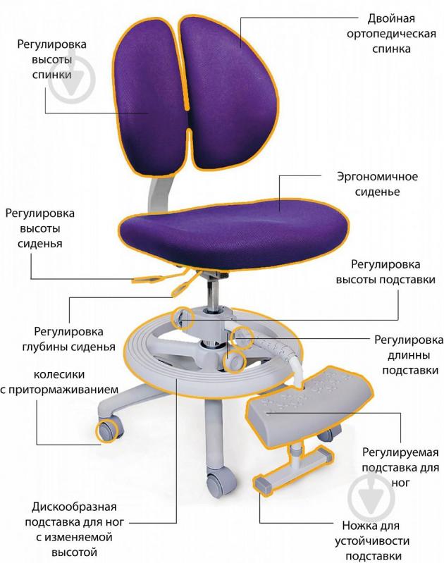 Кресло детское Mealux Duo-Kid Plus B (Y-616 B plus) синий/с кружками - фото 2