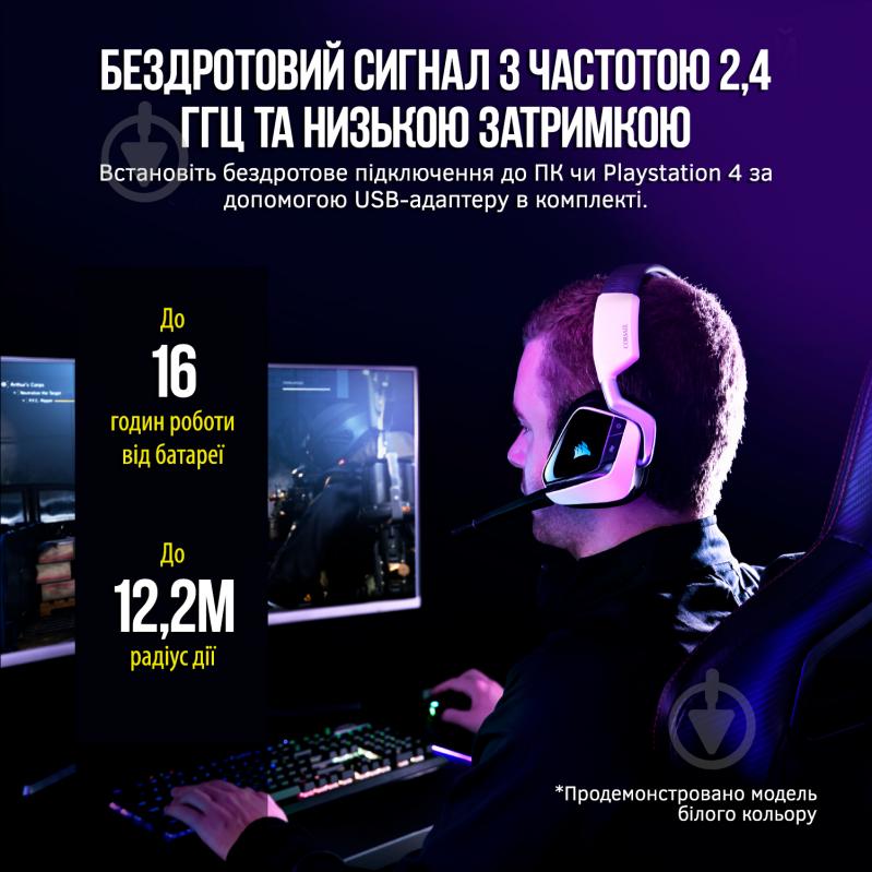 Гарнитура игровая Corsair Void Elite Gaming Headset black (CA-9011201-EU) - фото 5