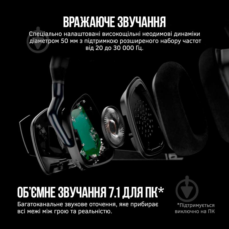 Гарнитура игровая Corsair Void Elite Gaming Headset black (CA-9011201-EU) - фото 3