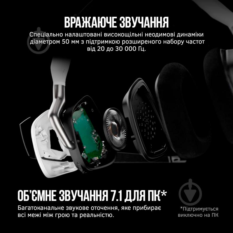 Гарнітура ігрова Corsair Void Elite Gaming Headset white (CA-9011202-EU) - фото 3