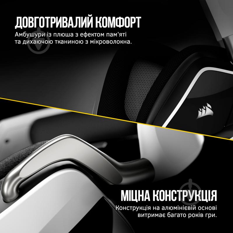 Гарнітура ігрова Corsair Void Elite Gaming Headset white (CA-9011202-EU) - фото 4