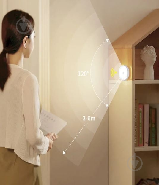 Светильник-ночник LED Sensio 1 Вт белый SNDS-NL-1x3 - фото 4 Светильник-ночник LED Sensio 1 Вт белый SNDS-NL-1x3 - фото 4