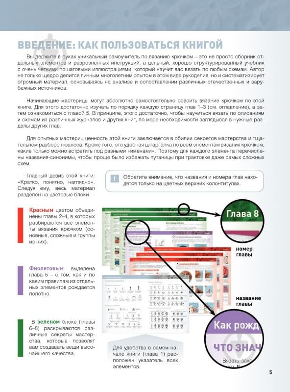 Вязание крючком. Самый понятный пошаговый самоучитель