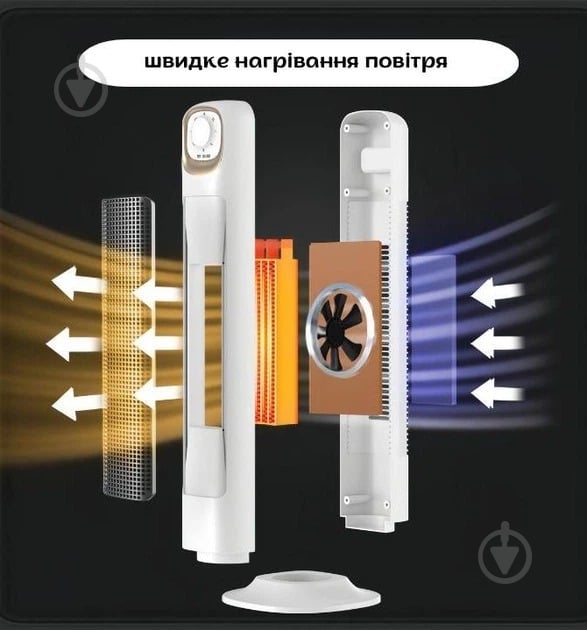 Тепловентилятор Sruima NSB-200-6A (559229349) - фото 5