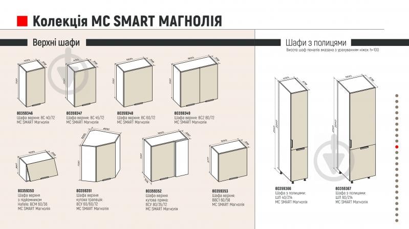 Тумба нижня МС Смарт Магнолія 400х820х525 мм магнолія глянець LuxeForm - фото 4