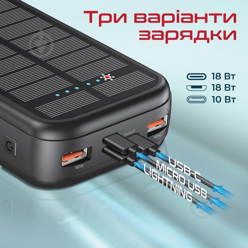 Повербанк с солнечной панелью Promate 20000 mAh (solartank-20pdci.black) - фото 6