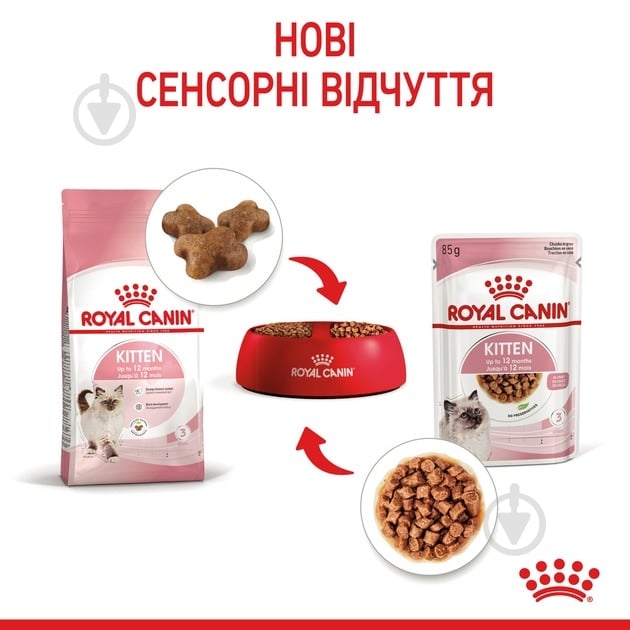 Набір корму для кошенят Royal Canin Kitten Instinctive in Gravy 3+1 85 г - фото 3 Набір корму для кошенят Royal Canin Kitten Instinctive in Gravy 3+1 85 г - фото 3