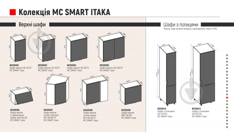 Тумба нижняя универсальная/под мойку МС Смарт Итака 800х820х525 мм серый дождь мат LuxeForm - фото 3