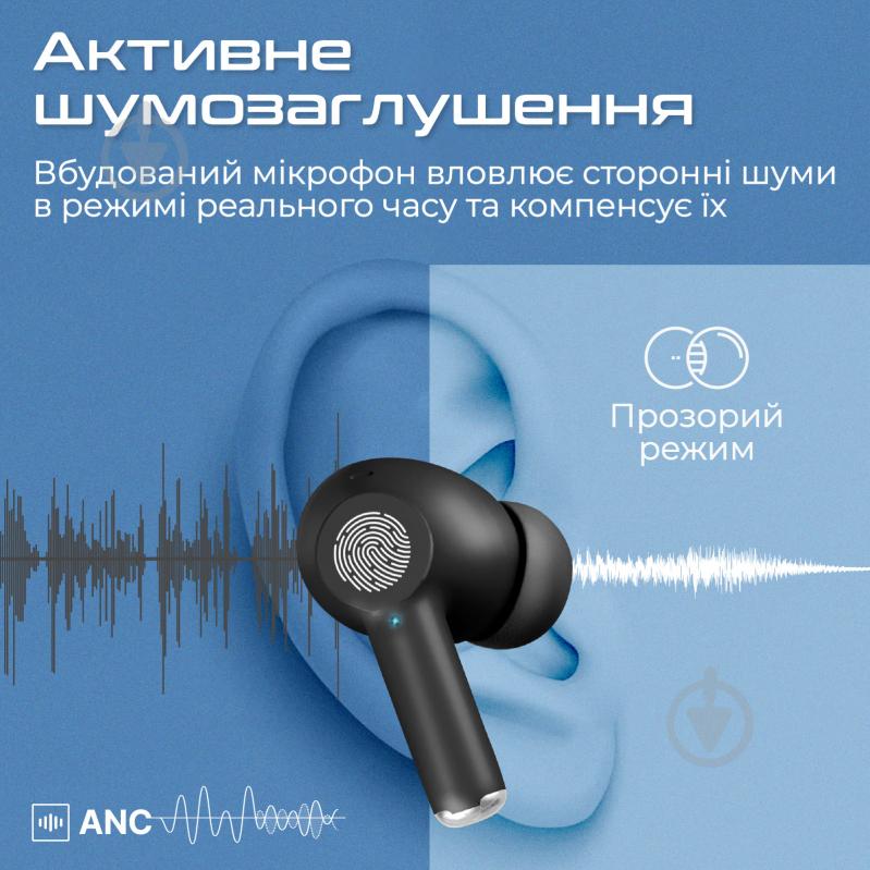 Наушники Promate ProPods black (propods.black) - фото 4