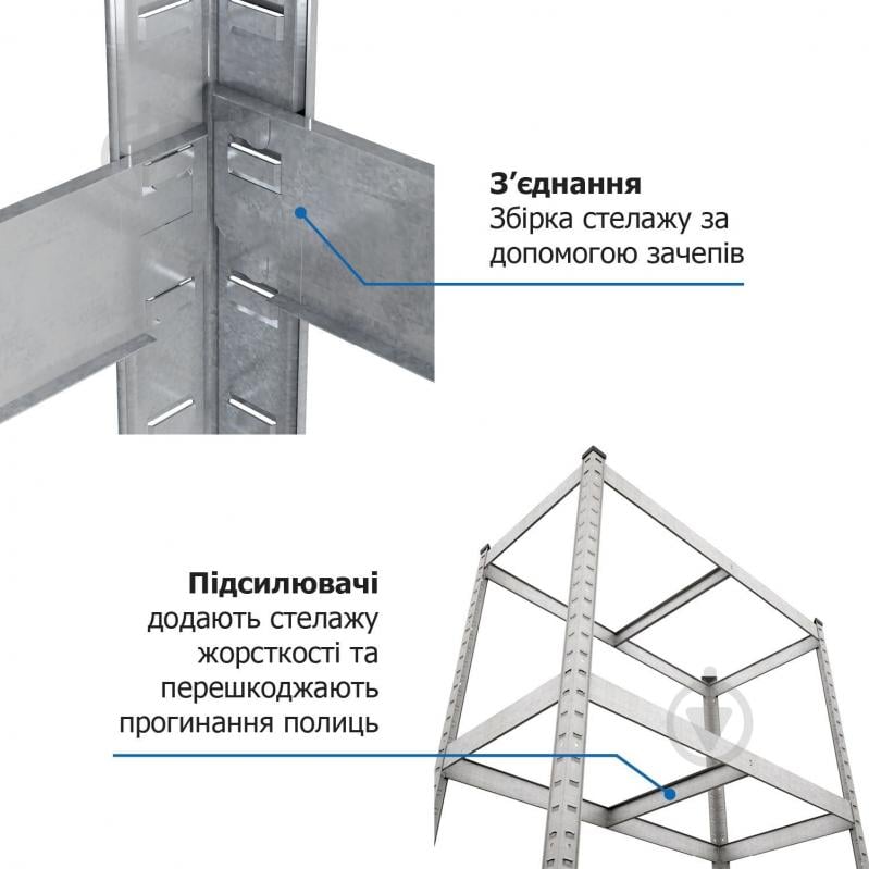 Стелаж 1800x700x500 мм Меткас Бюджет ДСП полиці 5 шт. цинкований - фото 7