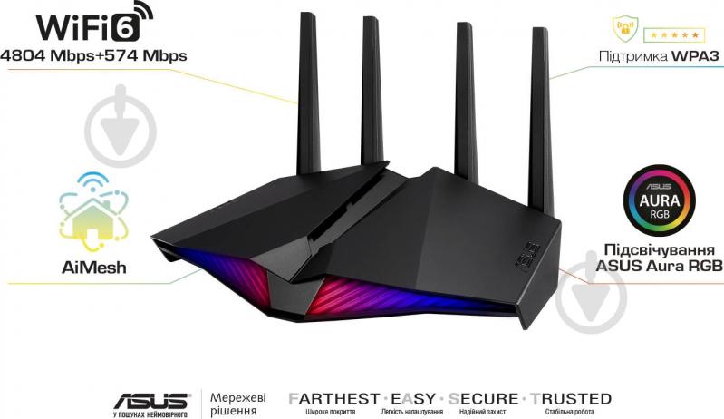 Wi-Fi-роутер Asus RT-AX82U - фото 2
