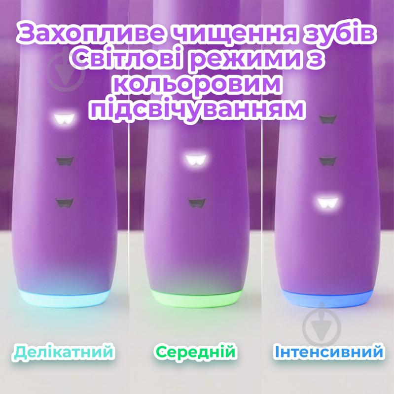 Электрическая зубная щетка AENO DB9V Violet (ADB0009V) - фото 12 Электрическая зубная щетка AENO DB9V Violet (ADB0009V) - фото 12