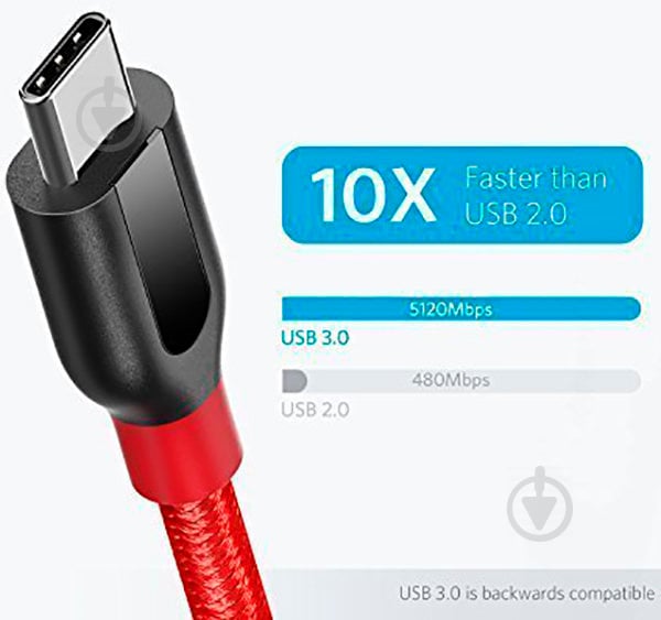 Кабель Anker USB Type-C – USB 0,9 м красный (A8168H91) Powerline+ - фото 5