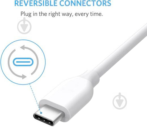 Кабель Anker USB Type-C – USB 3.0 0,9 м белый (A8163H21) Powerline - фото 2