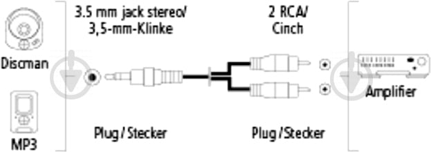 Кабель Hama 3,5 мм – 2xRCA 3 м черный (122296) - фото 4