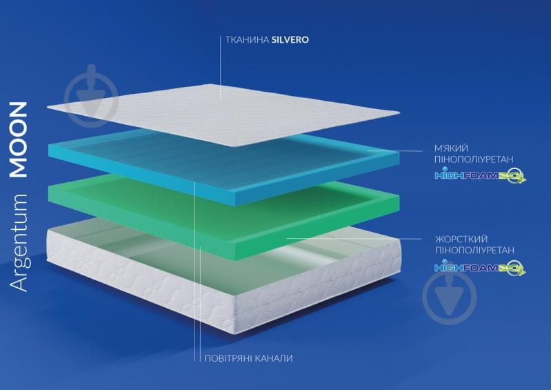 Матрац Argentum Moon Noble 120х190 см - фото 3
