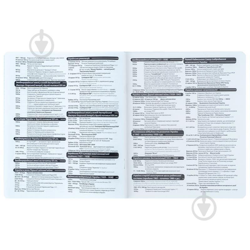 Тетрадь предметная 48 лист. клетка Cyber история KITE - фото 5 Тетрадь предметная 48 лист. клетка Cyber история KITE - фото 5
