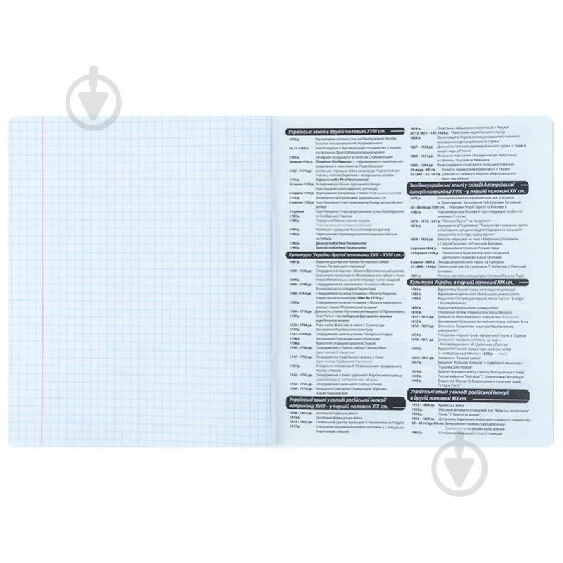 Тетрадь предметная 48 лист. клетка Cyber история KITE - фото 4 Тетрадь предметная 48 лист. клетка Cyber история KITE - фото 4