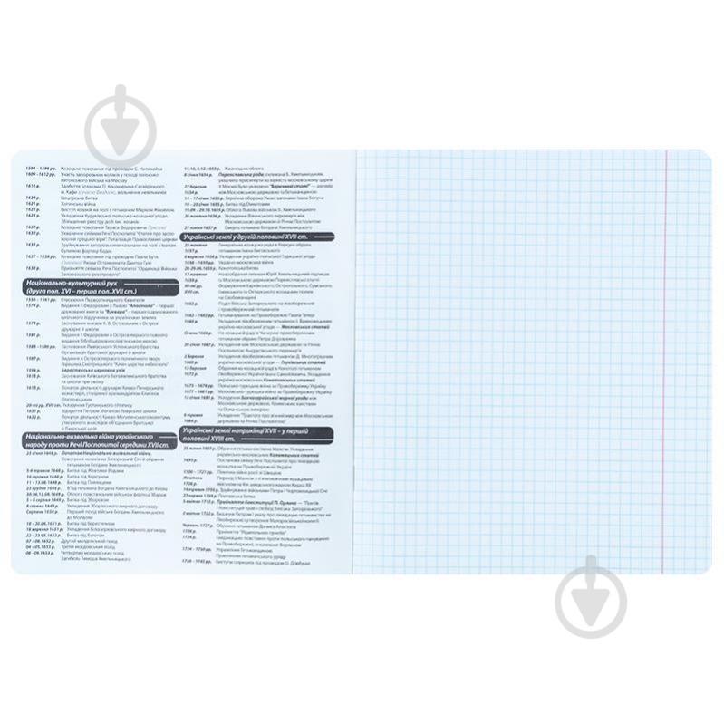 Тетрадь предметная 48 лист. клетка Kuromi история KITE - фото 3