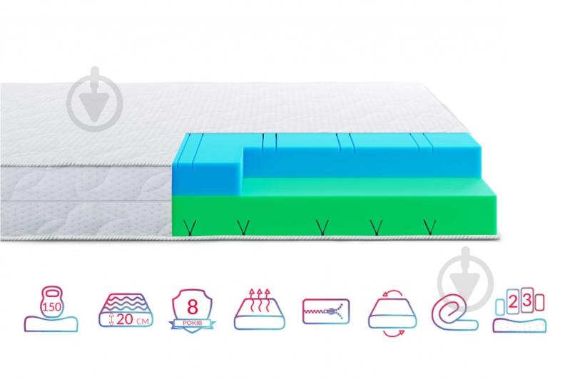 Матрац Argentum Moon Noble 150x200 см - фото 2