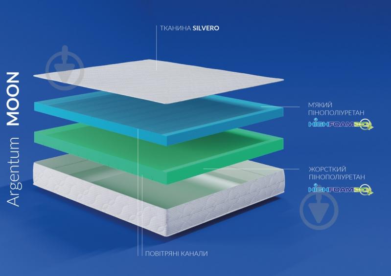 Матрац Argentum Moon Noble 150x200 см - фото 4