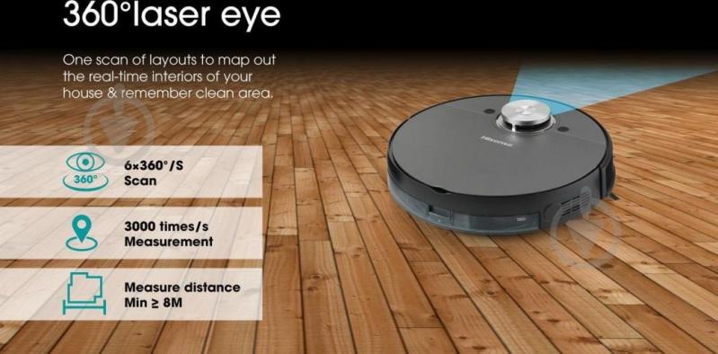 Робот-пилосос Hisense RVCL144AB black - фото 10