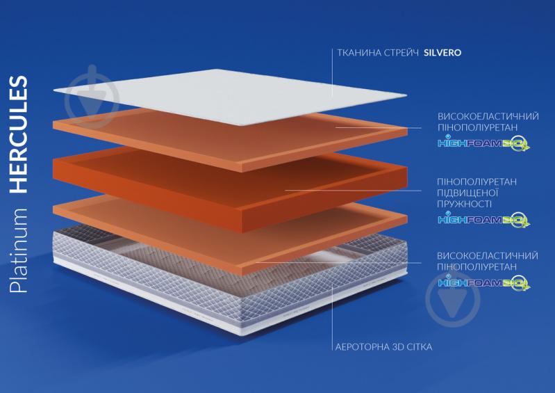 Матрац Platinum Hercules Noble 140х190 см - фото 2