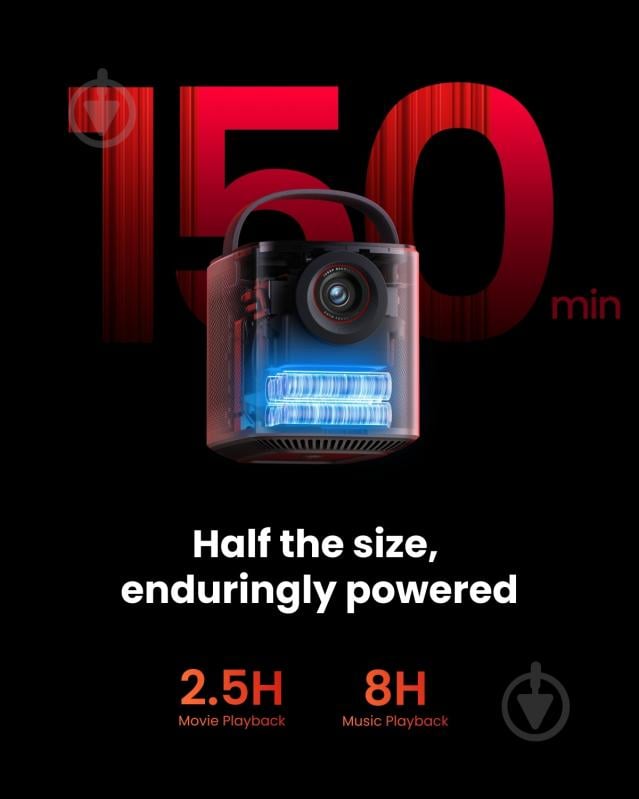 Проектор Nebula Mars 3 Air (D2325212) - фото 4