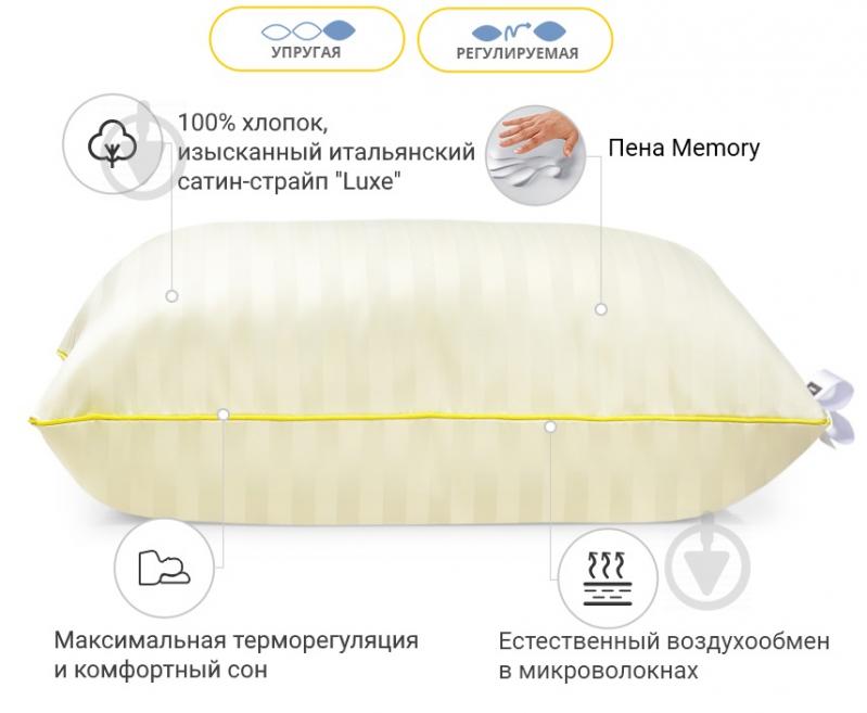 Подушка 1485 Carmela Hand Made memory effekt висока 60х60 см (2200001540309) MirSon - фото 2