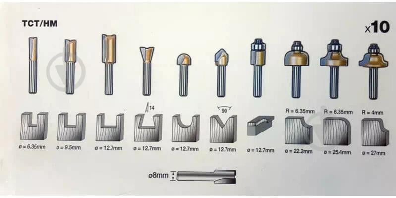 Набор фрез Stanley STA80020 - фото 4