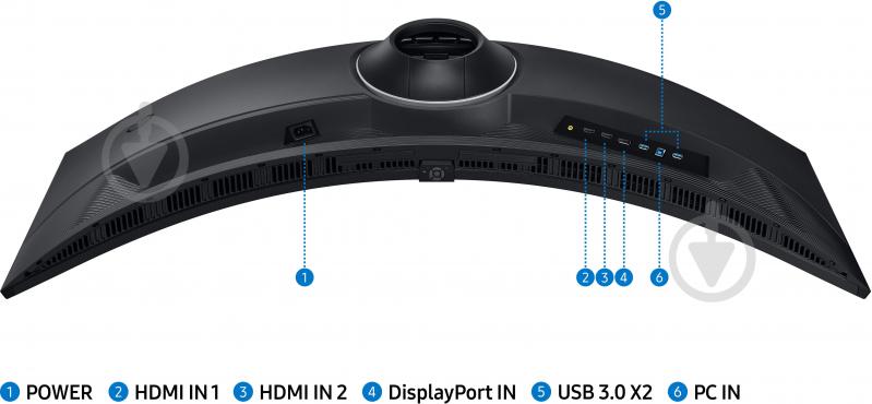 Монитор Samsung Odyssey G9 49" (LS49CG954EIXCI) - фото 22