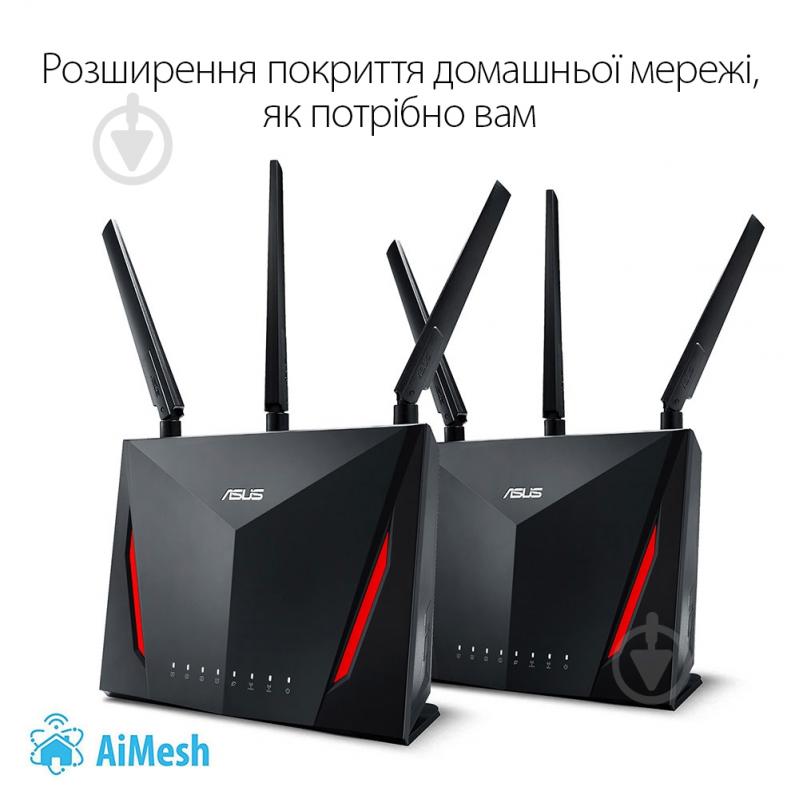 Wi-Fi-роутер Asus RT-AC86U - фото 5 Wi-Fi-роутер Asus RT-AC86U - фото 5