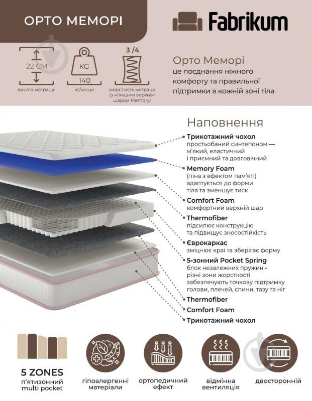 Матрас ортопедический Орто Мемори 180x200 см - фото 3 Матрас ортопедический Орто Мемори 180x200 см - фото 3