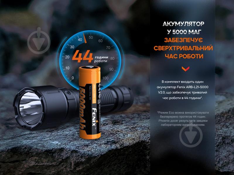 Фонарь Fenix 3000 Lm черный WF26R - фото 15