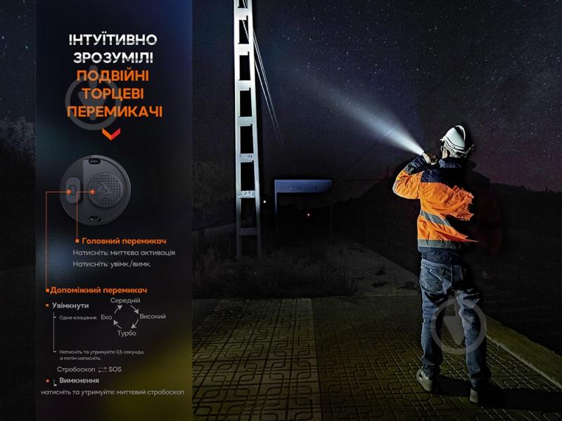 Фонарь Fenix 3000 Lm черный WF26R - фото 11