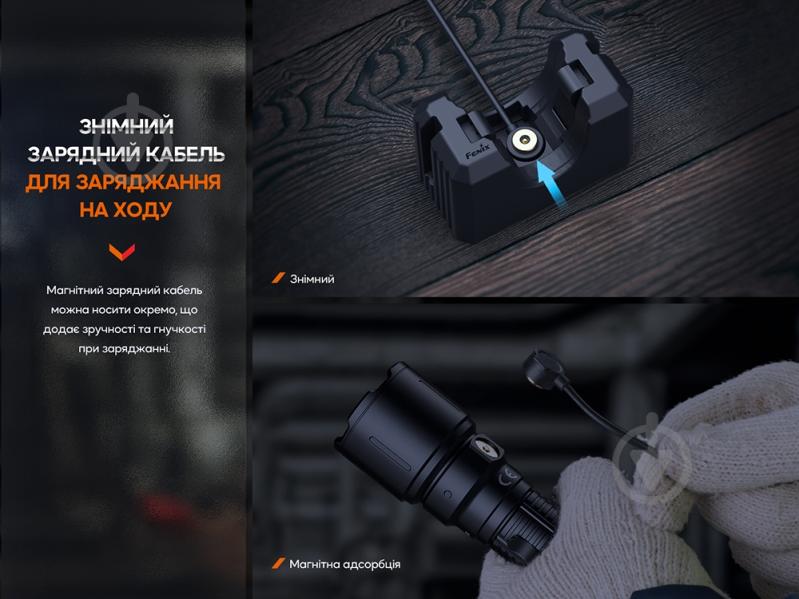 Фонарь Fenix 3000 Lm черный WF26R - фото 16