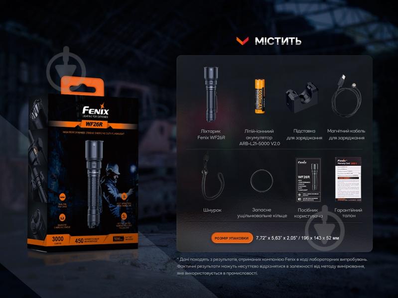 Фонарь Fenix 3000 Lm черный WF26R - фото 2