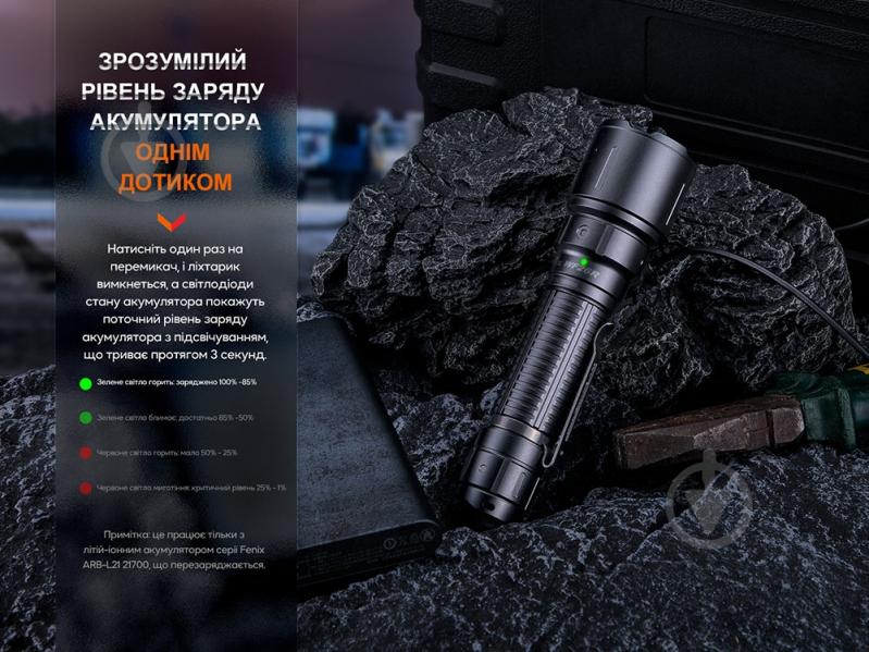 Фонарь Fenix 3000 Lm черный WF26R - фото 3