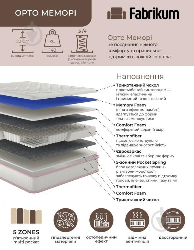 Матрас ортопедический Орто Мемори 160x200 см - фото 3 Матрас ортопедический Орто Мемори 160x200 см - фото 3