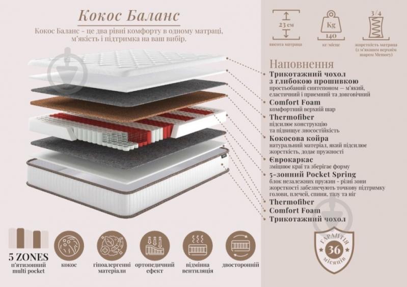 Матрац пружинний Кокос Баланс 90x200 см - фото 3