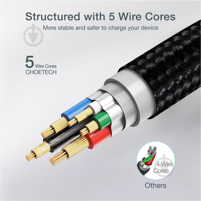 Кабель Choetech USB 2.0 USB-CUSB-C 60 ватт 1,2 м черный (XCC-1003-BK) - фото 11