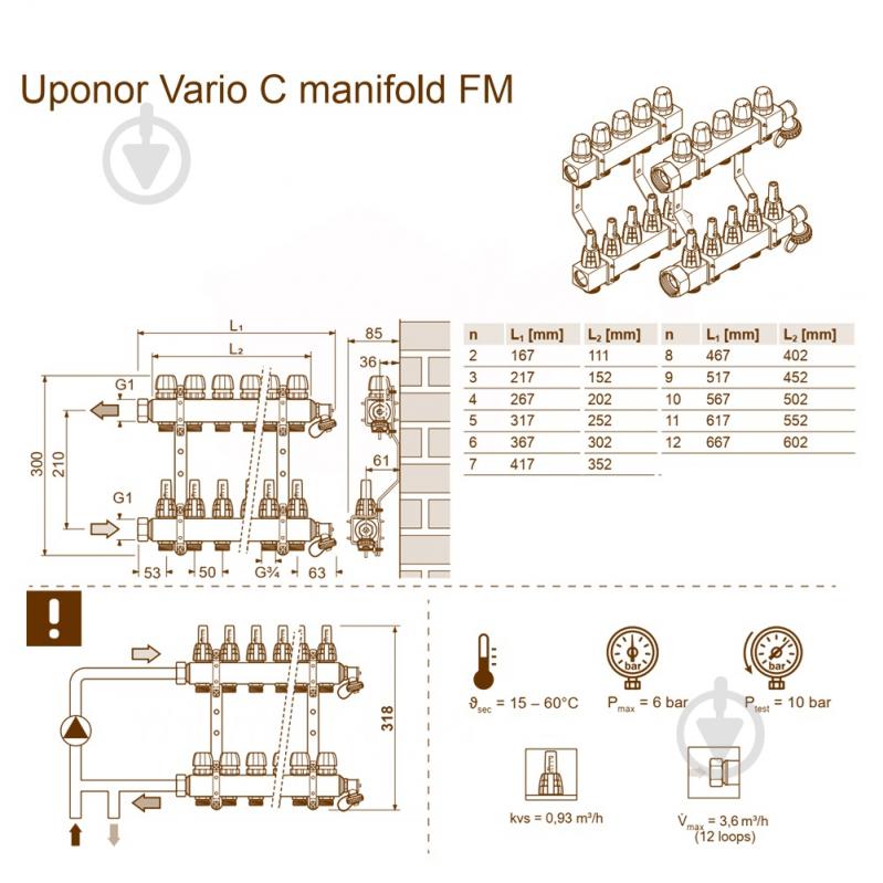 Колектор Uponor 1133479 (нержавійка кв. профіль) з витратомірами Vario C FM Ø1 НГ x 11 х 3/4″ - фото 2