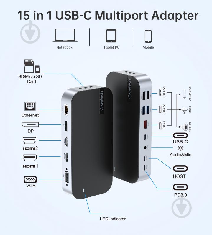 Док-станция Choetech USB-C 15-в-1, алюминий - фото 5