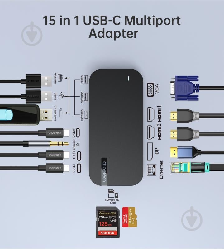 Док-станция Choetech USB-C 15-в-1, алюминий - фото 9
