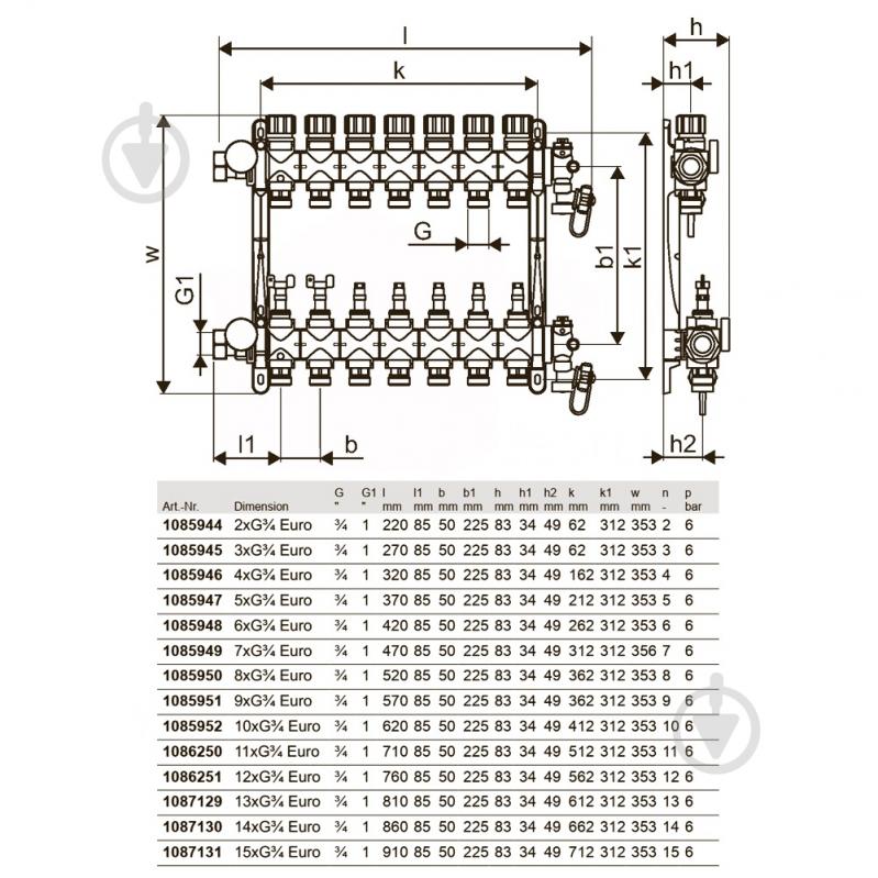 Коллектор Uponor 1085949 для теплого пола (технополимер) с расходомерами Vario M Ø1 НГ x 7 х 3/4″ - фото 2